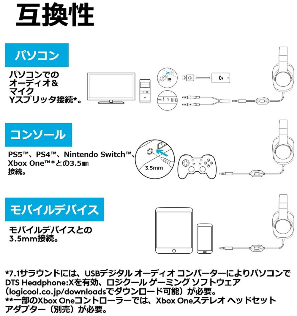 何個でも送料８０円 ボタン電池１００個 LR41 AG3 1.55V CX41 LR41W 392A 複数可