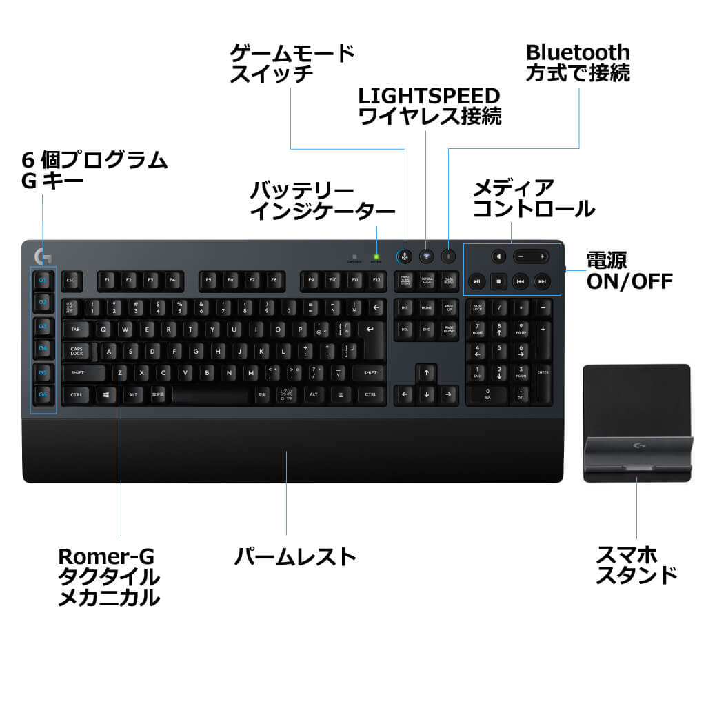 から厳選した G613 無線 ワイヤレス ゲーミングキーボード G Logicool ブラック 2年間メーカー保証 国内正規品 Lightspeed パームレスト 日本語配列 タクタイル メカニカルキーボード マウス キーボード 入力機器 Indonesiadevelopmentforum Com