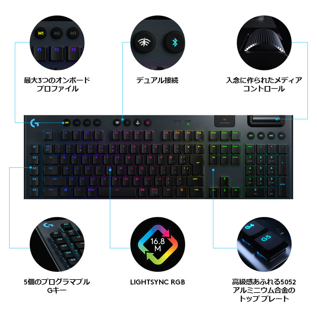 カテゴリ Logicool G913 GLスイッチ リニア メカニカルキーボードの