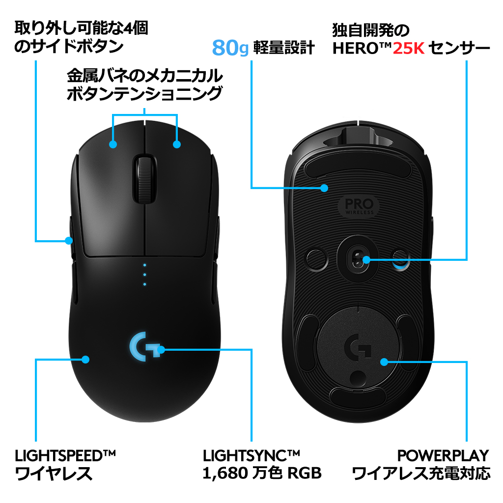 想像を超えての Logicool G Pro Wireless ゲーミングマウス Hero25kセンサー Lightspeed ワイヤレス Lightsync Rgb 80g 軽量 左右対称 Fpsゲーム G Ppd 002wlr 国内正規品 2年間無償保証 限定製作 Www Olicitante Com Br