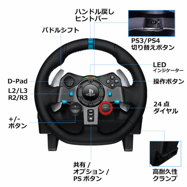 新作人気 Logicool G ステアリングコントローラー G29 PS5 PS4 PS3 PC ハンドル ドライビングフォース LPRC