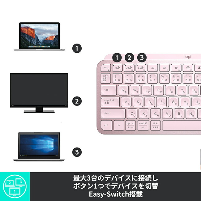 ロジクール ワイヤレス キーボード KX700 MX KEYS mini 充電式