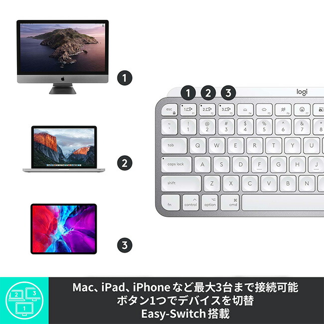 ロジクール ワイヤレス キーボード MX KEYS mini for Mac KX700 US配列