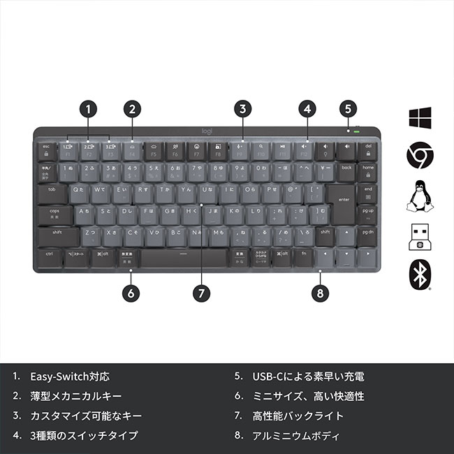 総合1位】 MX MECHANICAL MINI 静音タクタイル（茶軸） utQ70