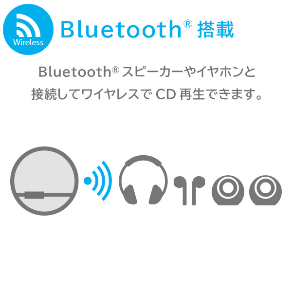 Bluetooth搭載 ポータブル CDプレーヤー リスニング 語学学習 クリップ 