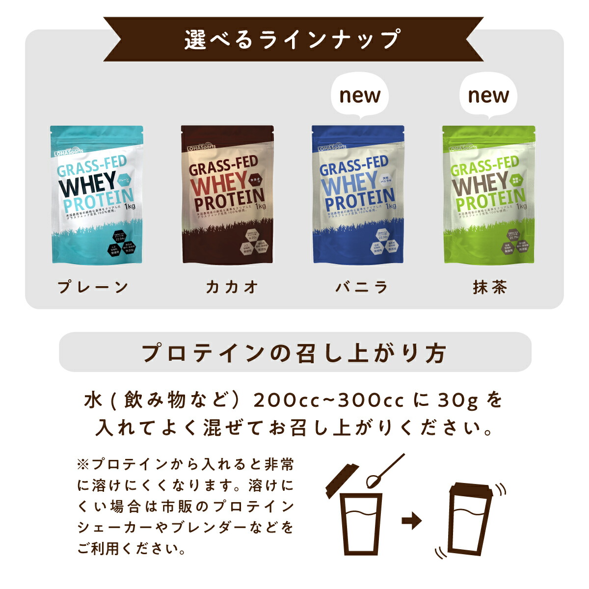 楽天市場 予約 10月29日以降発送予定 ホエイプロテイン 抹茶 1kg グラスフェッド Usda認証取得原料 牛成長ホルモン不使用 アミノ酸スコア100 ナチュラル Non Gmo ホエー ホエイ プロテイン Wpc おきかえダイエット 女性 にもオススメ Lohasports ロハスポーツ 糖