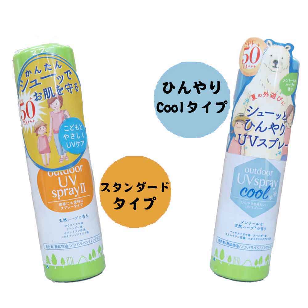 楽天市場 アウトドアuvスプレー 天然ハーブの香り Spf50pa 日焼け止め Uvカット 夏 夏休み プール 海 ロリポップ