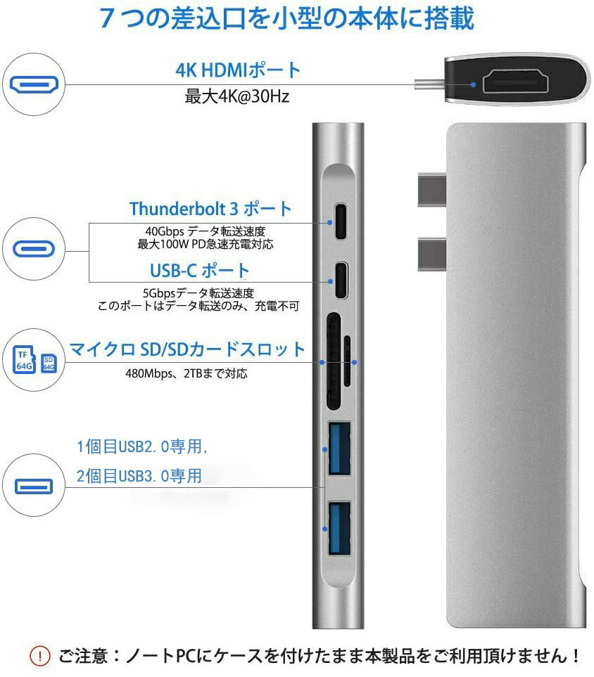 7in1 MacBook Pro USB ハブ M1 M2 MacBook Air usbハブ 変換アダプター