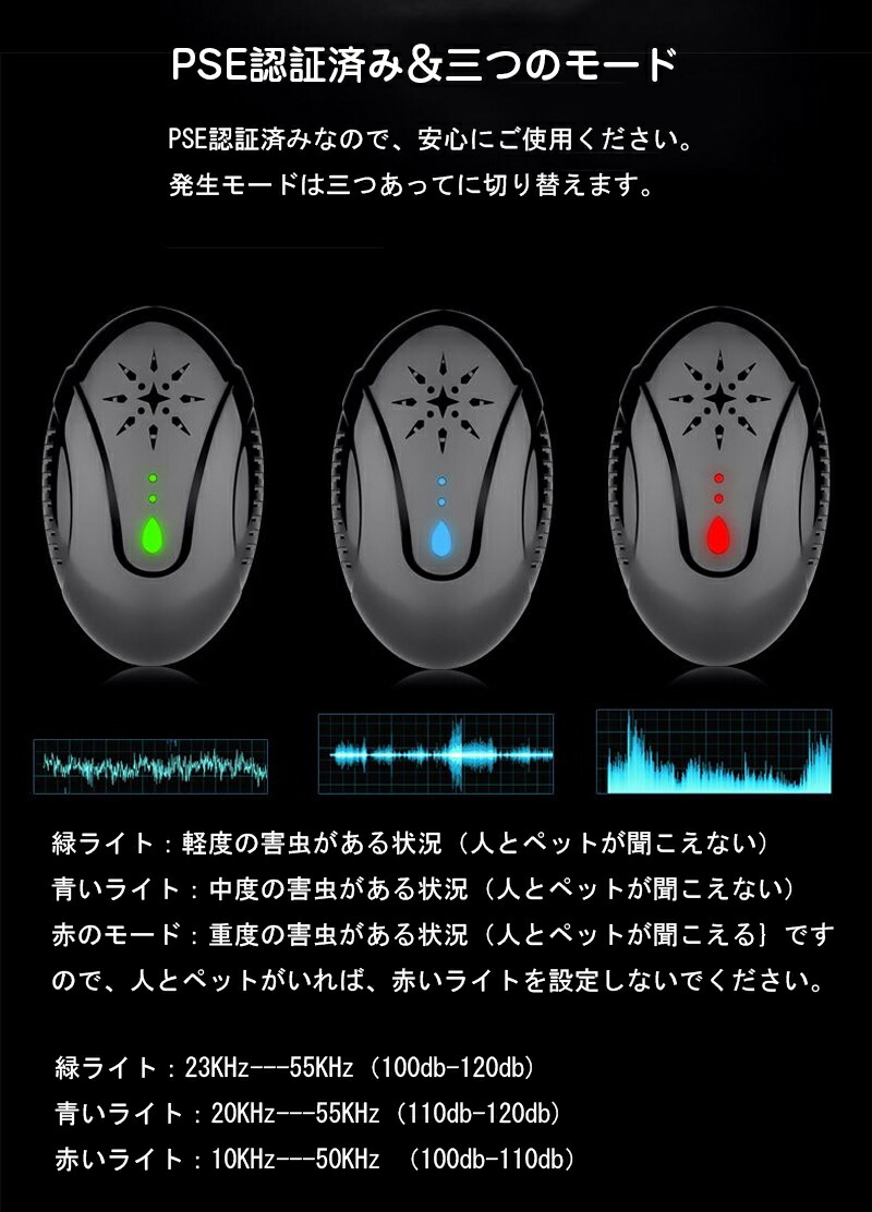 楽天市場 即納 ネズミ駆除機 ねずみ駆除 超音波 ネズミ撃退器 屋根裏 害虫 電磁波 ネズミ 駆除 害虫 駆除機 撃退器 Pse認証済み ゴキブリ ノミ ダニ撃退器 電磁波 3種類超音波ネズミ撃退器 無毒 安心安全 コンセント式 最大有効範囲1平方メートル 日本語説明書 送料