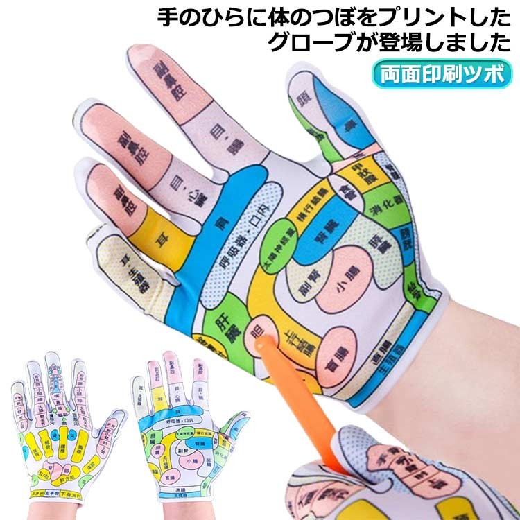 レインボー療法マニュアル2010➕テープ２２シート➕手のツボ模型 レインボー療法マニュアル2010➕テープ22シート➕手のツボ模型