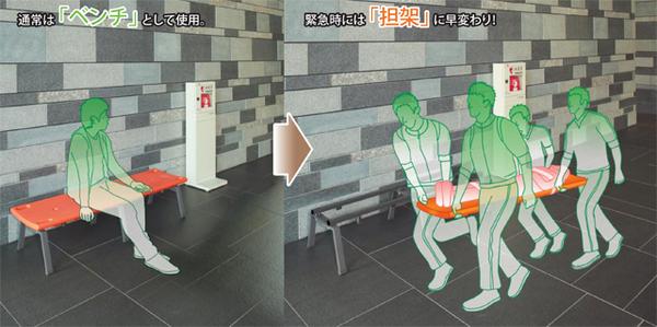 【最大1万円ｸｰﾎﾟﾝ4/4-9】 【法人限定】 レスキューベンチ 座面取り外し式 担架 ロビーチェア 長椅子 ベンチ ロビーベンチ パブリックベンチ 防災 安全 駅 医療現場 兼用 BC-309-118-5 LOOKIT オフィス家具 インテリア
