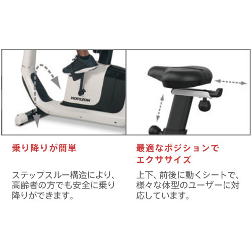 フィットネスバイク COMFORT ジョンソンヘルステック 1年保証 フロア