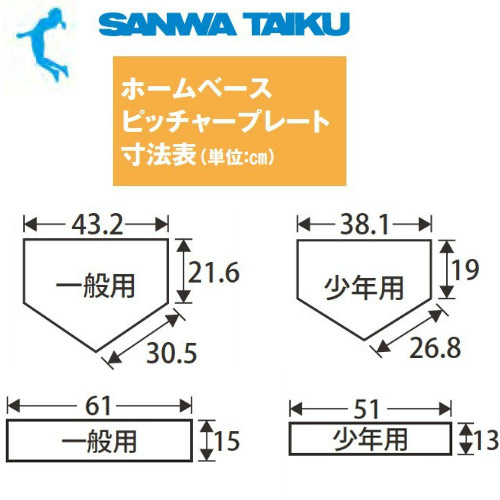 楽天市場 Soldout ピッチャープレート 木台付き 少年用 2段式 野球マウンド 埋め込み ソフトボール グラウンド 施設 部活 球技場 体育用品 備品 試合 運動施設 S 4632 Lookit オフィス家具 インテリア