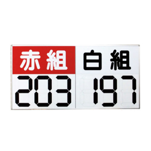 法人限定 得点板 運動会 紅白 紅組 白組 幅180 高さ90cm 運動会用得点板 得点表 カウンター 大型 パネル 三和体育 運動会用マグネット反転式 得点板 S 4030 マグネット得点板 スコアボード 得点盤 体育 学校 紅白戦 運動会 パネルの上下各4か所に取付金具が付いてい