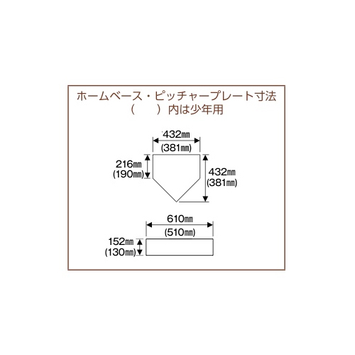 ストロングピッチャープレート 木台付 野球場 グラウンド スポーツ施設 備品 最大1万円クーポン8 11 2時迄 ソフトボール ピッチャープレート 体育用品 一般用 木台150mm 野球用品 野球 ソフトボール 運動場 スポーツ施設 運動施設 部活動 体育用品 S 4952 Lookit