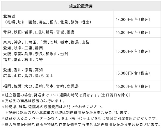 楽天市場 P5倍10 10 13時 17時限定 最大1万円クーポン10 11 2時迄 電動アクティブサイクル 送料無料 家庭用 ミニサイクル 電動サイクル トレーニングマシン 運動器具 ダイエット フィットネス トレーニング Dk 003b Lookit オフィス家具 インテリア