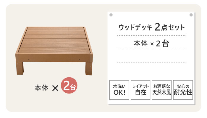 ウッドデッキ 2点セット 0 5坪 屋外 人工木 Hp S2 デッキセット おしゃれ ステージ Diy 庭 ウッドパネル 縁台 頑丈 ガーデンベンチ 樹脂 縁側 ガーデンデッキ