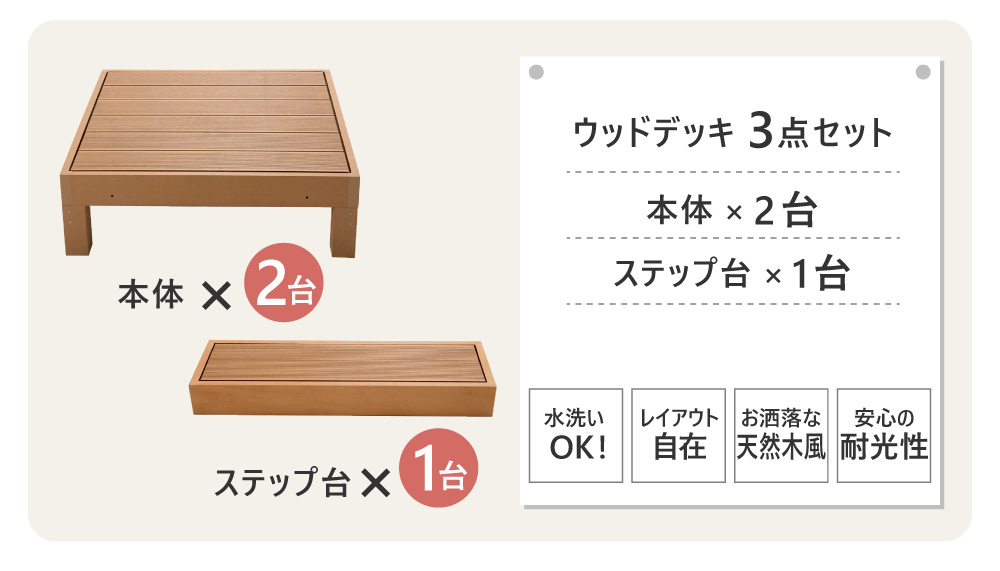 白樹デッキ 3読み切り点固化 0.5坪 脂 バルコニー 苑 ベンチ 人工木