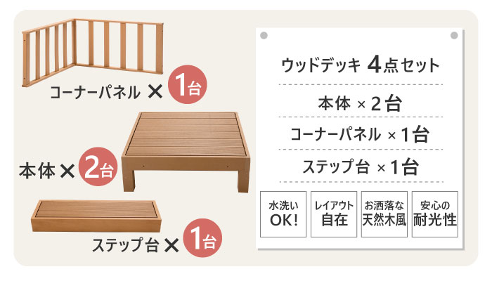 腐らない ウッドデッキ ガーデニングデッキ 人工木樹脂ウッドデッキ 縁側 ウッドパネル エクステリア ガーデンファニチャー 縁台 0 5坪 ガーデンデッキ 錆びない 人工木 庭 樹脂 4点セット デッキセット Diy おしゃれ ガーデンデッキ ガーデンベンチ ステージ ウッド 腐らない ウッドデッキ ガーデニングデッキ 人工木樹脂ウッドデッキ 縁側 ウッドパネル エクステリア ガーデンファニチャー 縁台 0 5坪 ガーデンデッキ 錆びない 人工木 庭 樹脂 4点セット デッキセット Diy おしゃれ ガーデンデッキ ガーデンベンチ ステージ ウッド
