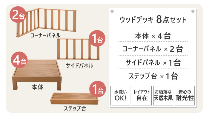 錆びない ガーデニングデッキ ウッドデッキ 1坪 樹脂 屋外 縁台 おしゃれ 人工木樹脂ウッドデッキ 縁側 8点セット ガーデンファニチャー デッキセット 腐らない 庭 人工木 Diy おしゃれ ガーデンデッキ ガーデンベンチ ステージ ウッドパネル 頑丈 屋外 Hp S4c2sb Lookit 錆びない ガーデニングデッキ ウッドデッキ 1坪 樹脂 屋外 縁台 おしゃれ 人工木樹脂ウッドデッキ 縁側 8点セット ガーデンファニチャー デッキセット 腐らない 庭 人工木 Diy おしゃれ ガーデンデッキ ガーデンベンチ ステージ ウッドパネル 頑丈 屋外 Hp S4c2sb Lookit