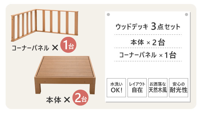 ウッドデッキ 3点セット 0 5坪 樹脂 縁側 庭 縁台 人工木 デッキセット Diy おしゃれ ガーデンデッキ ガーデンベンチ ステージ ウッドパネル 頑丈 屋外 Hp Sc Napierprison Com
