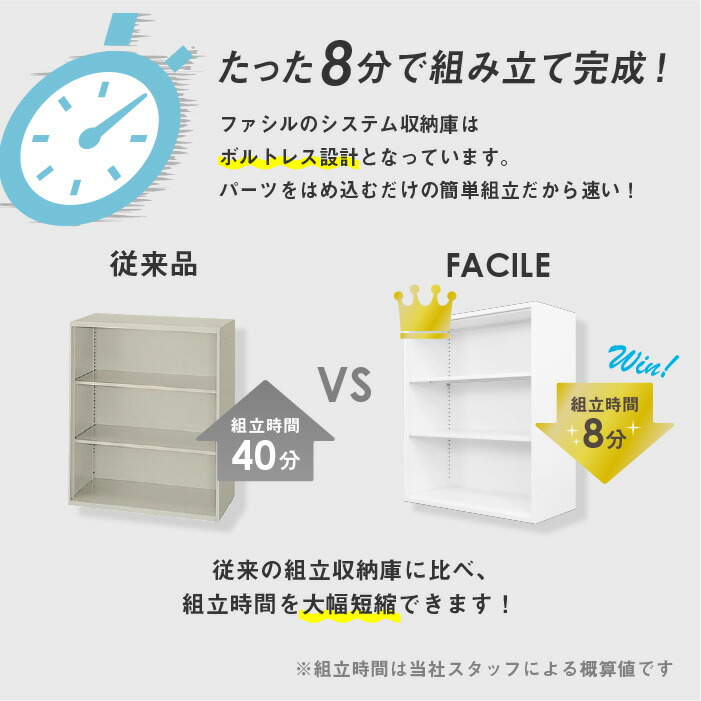 9人用ロッカー3列3段システム収納庫スチール書庫事務所白ホワイト貴重品ロッカーパーソナルロッカー収納幅900×奥行400×高さ1050mmファシルFH-9