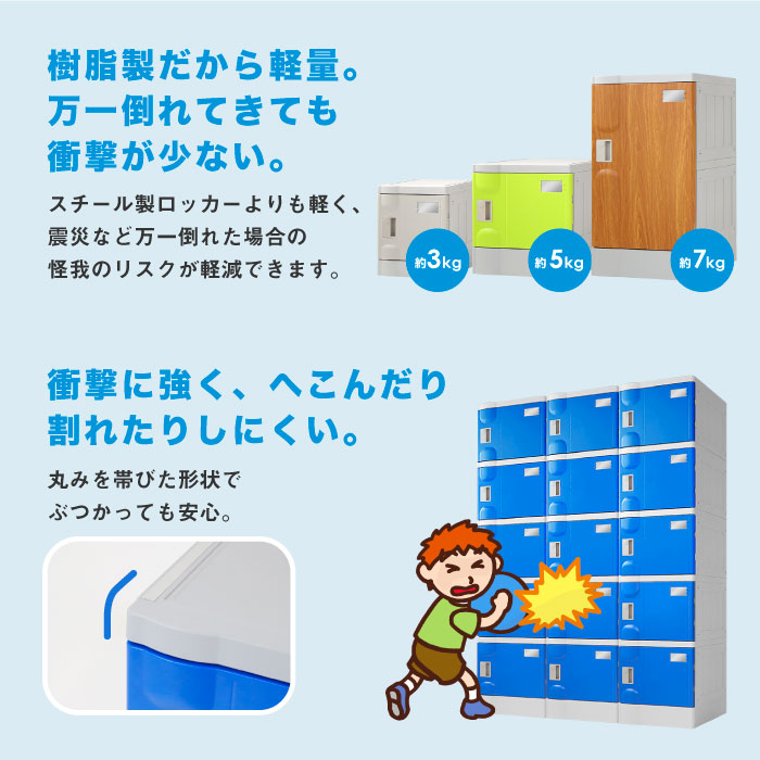 プラスチックロッカー 12人用 ロッカー 4列3段 宅配ボックス シューズ