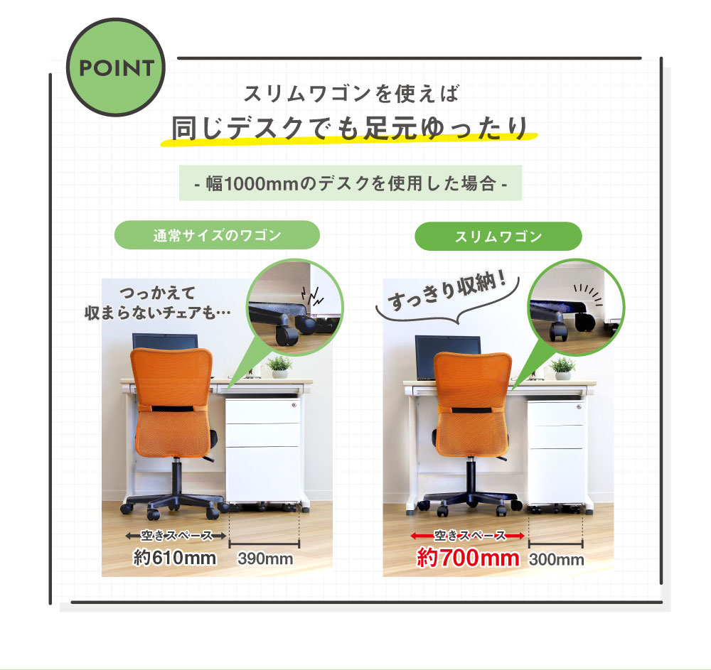 スリムワゴン3段デスクワゴンサイドワゴンキャスター付き鍵付きオフィスワゴンオールロック脇机スチールワゴンサイドキャビネットA4ESW-S3