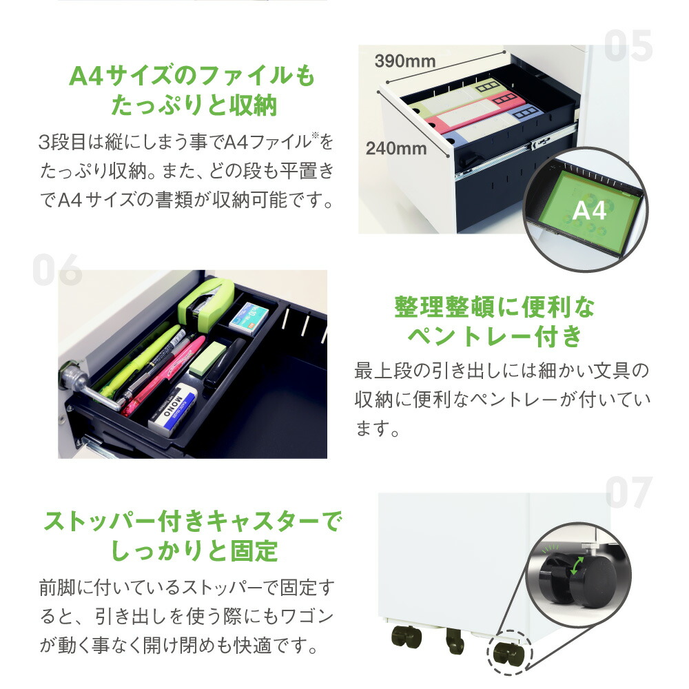スリムワゴン3段デスクワゴンサイドワゴンキャスター付き鍵付きオフィスワゴンオールロック脇机スチールワゴンサイドキャビネットA4ESW-S3