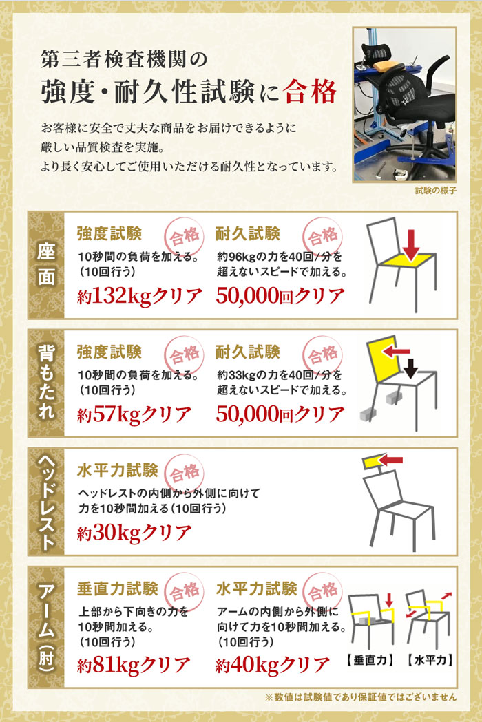 オフィスチェアメッシュハイバックデスクチェアロッキングヘッドレストパソコンチェア事務椅子肘付き腰痛対策アームアップチェアマエストロ7MST-7