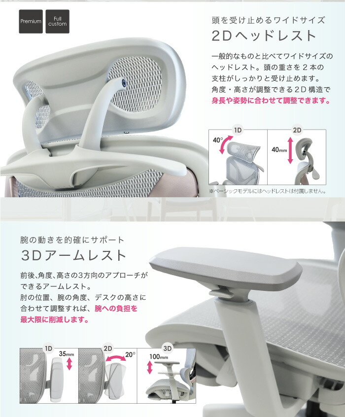 代引き不可】 ワークチェア オフィスチェア 疲れにくい デスクチェア メッシュ おしゃれ 腰痛対策 リクライニング ロッキング ヘッドレスト 椅子 DX -1HR-GY ルキット オフィス家具 インテリア fucoa.cl