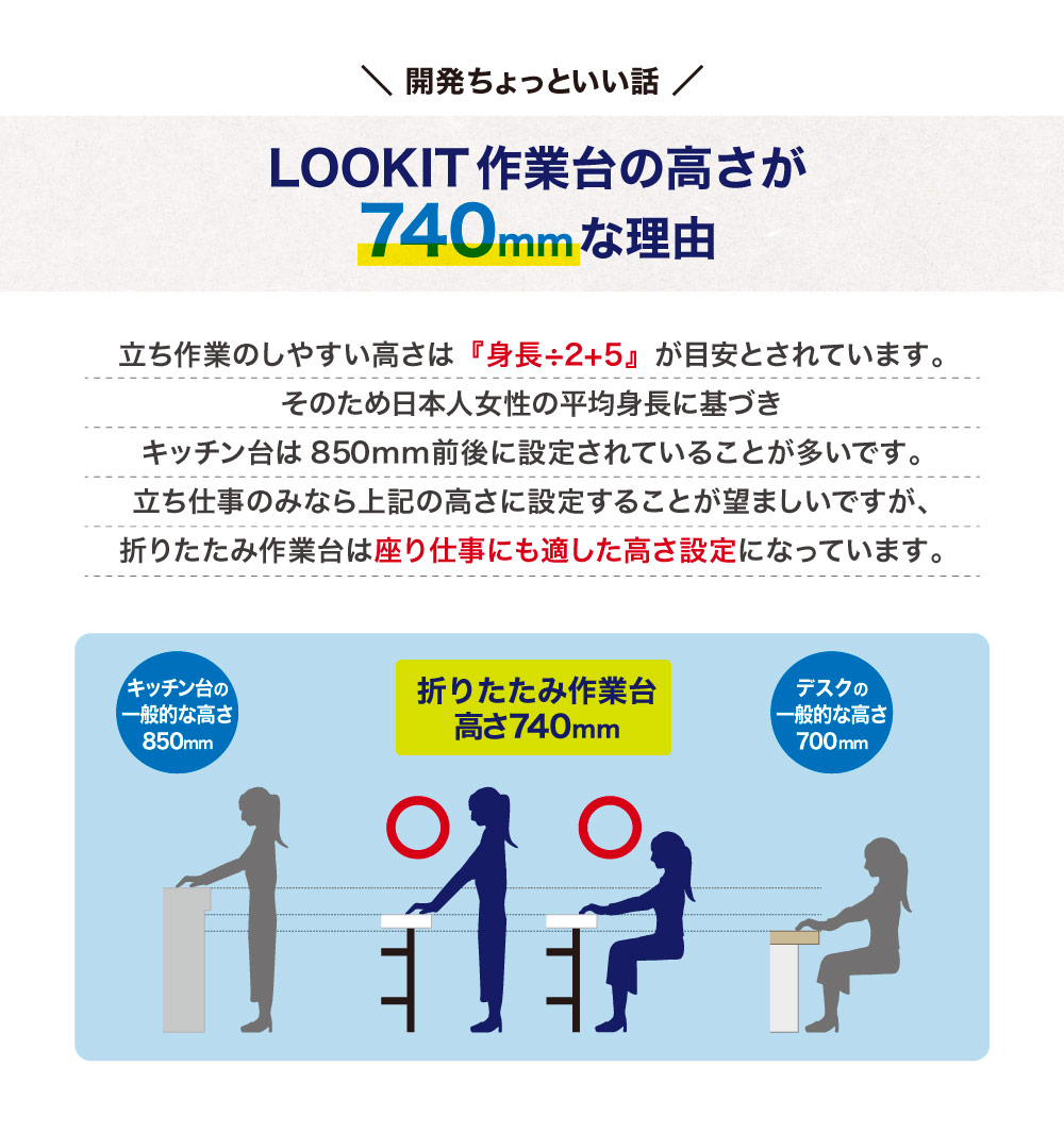 ずっと気になってた 作業台 折りたたみ ワークテーブル 幅1200×奥行600mm 作業テーブル 軽量 テーブル 工場 施設 スタッキング 完成品  作業机 共巻 折畳 OTS-1260 LOOKIT オフィス家具 インテリア fucoa.cl