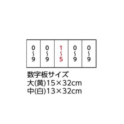 【法人限定】得点板JR4幅77×奥行48×高さ140cm移動式得点板スコア板点数板点数ボードバスケバレーサッカーハンドボール体育用具部活動備品B2643