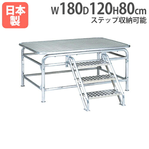 【SS押さえるP5倍6/5 13-15時\u0026最大限度1万円ｸｰﾎﾟﾝ6/4-10】 【法人押さえる】オール軽銀申し付ける台180A 幅180×奥ふかさ120×高さ80珊 申し付ける台 地びた装置 備え付け とり備える 運動すること併設 体育 授業時間 トーエイ点火装置 G1801 G-1801