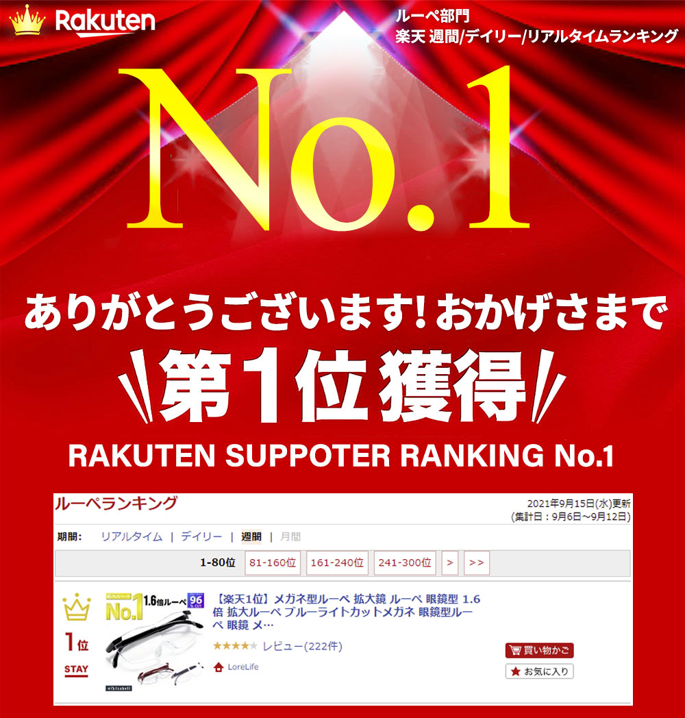 楽天市場 楽天1位 7冠達成 メガネ型ルーぺ 拡大鏡 ルーペ 眼鏡型 1 6倍 拡大ルーペ ブルーライトカットメガネ 眼鏡型ルーペ 眼鏡 メガネ 読書用 おしゃれ 高性能 フレームレス Lorelife