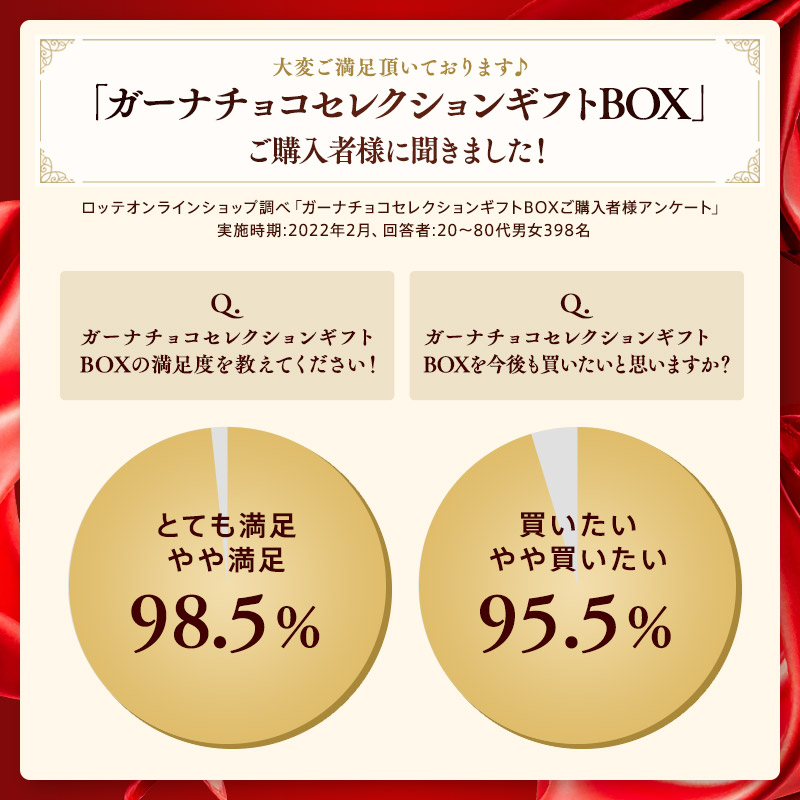 ロッテ公式】ガーナチョコセレクション ギフト BOX 母の日オリジナル 