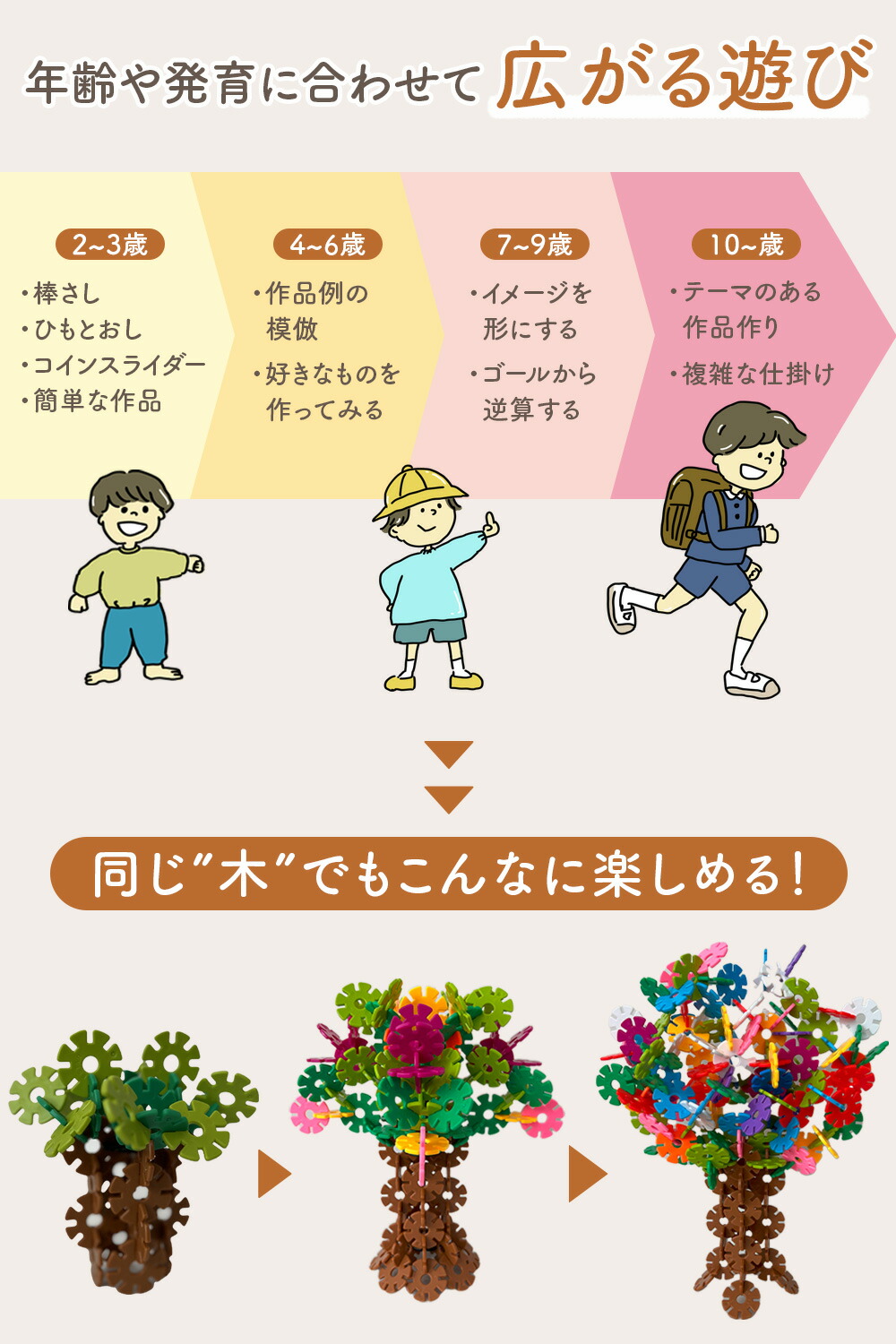 グッドトイ受賞 【特別クーポン】 ジスター 天才のはじまり | 知育玩具 ブロック おもちゃ 知育 紐通し 3歳 4歳 5歳 6歳 7歳 8歳 男の子  女の子 モンテッソーリ プレゼント 子供 パズル 玩具 立体パズル フラワーブロック 遊び 保育 幼児 3才 4才 5才 6才