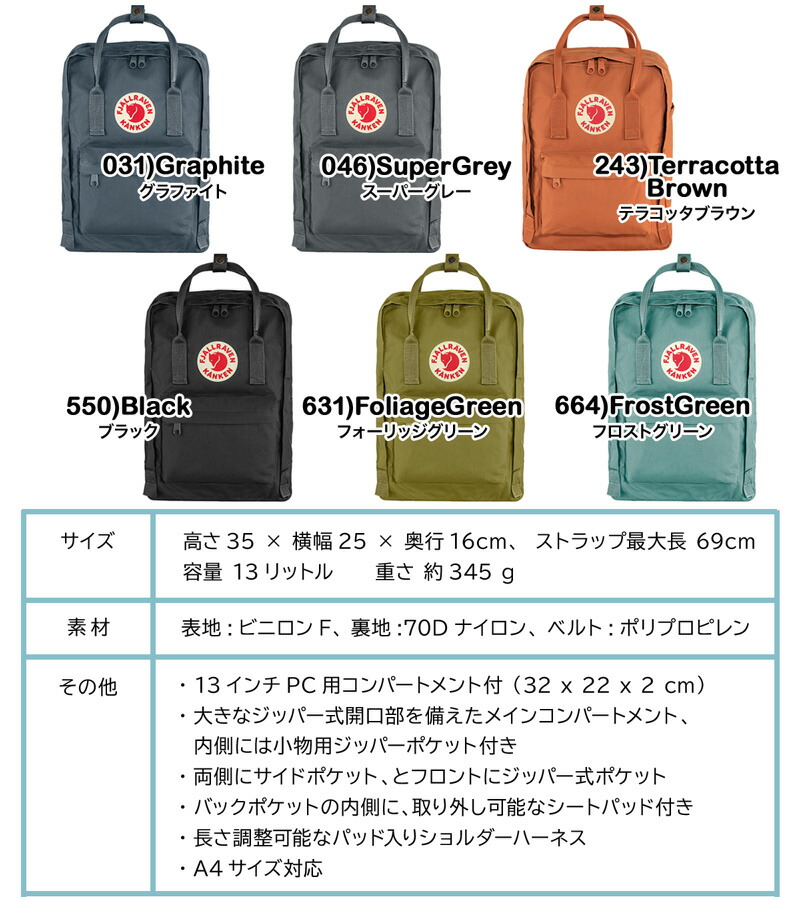 直営限定アウトレット フェールラーベン FJALL RAVEN Kanken Laptop 13