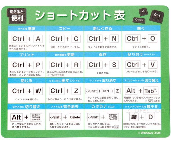 楽天市場 マウスパッド ショートカット表付 マウスパッド パソコン キーボード ショートカット キー タイピング 早見表 仕事効率化 ルーペスタジオ