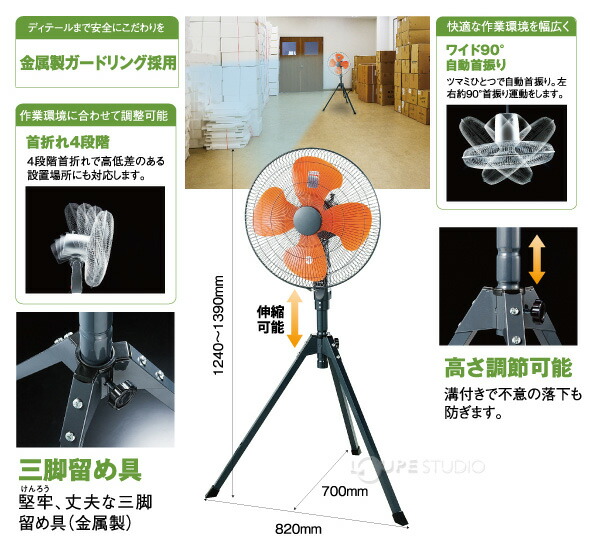 45cm 工場扇 開放式 ナカトミ 工場扇 工業用 NAKATOMI 工場 換気 業務