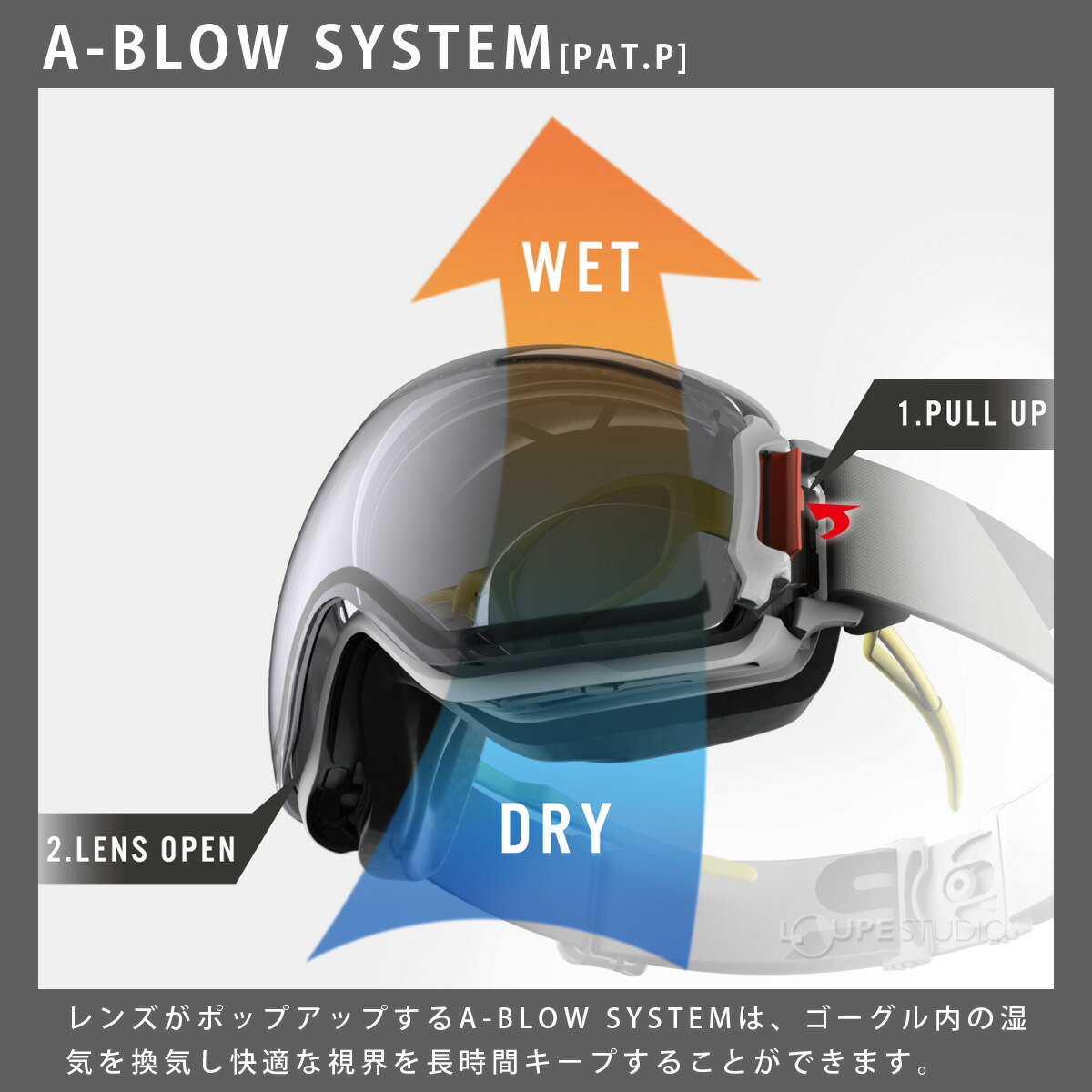 ゴーグル 眼鏡対応 スキー スノーボード リッジライン 曇り止め ダブル