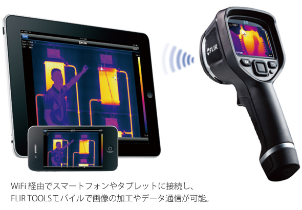 楽天市場 赤外線サーモグラフィ フリアー Flir E4 Wifi対応 温度計測 赤外線サーモグラフィカメラ パソコン Ipad 日本正規品 ルーペスタジオ