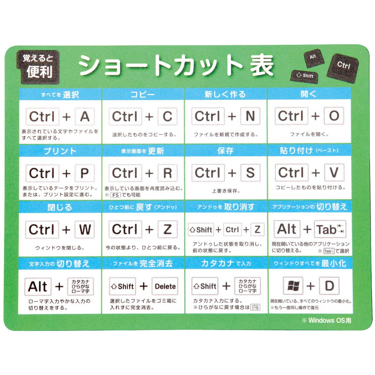 楽天市場 マウスパッド ショートカット表付 マウスパッド パソコン キーボード ショートカット キー タイピング 早見表 仕事効率化 ルーペスタジオ