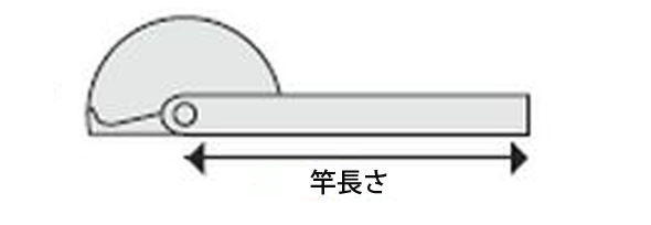 シンワ測定 プロトラクター No.1000 シルバー φ320 竿目盛1m 2本竿