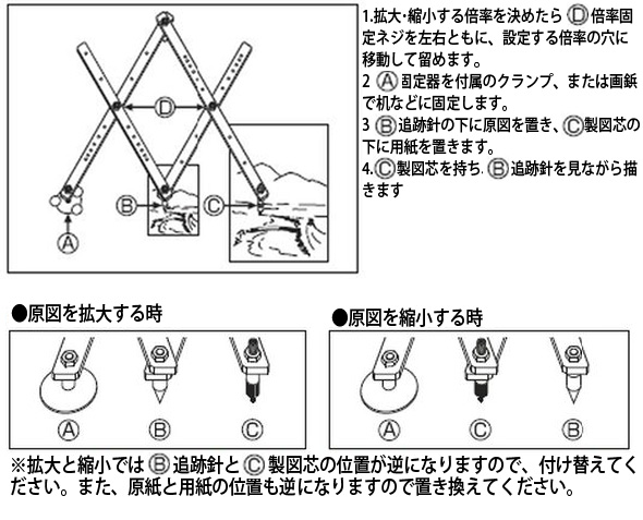 楽天市場 伸縮自在器 アルミ製 5倍 製図 イラスト 絵画 図面 シンワ測定 ルーペスタジオ