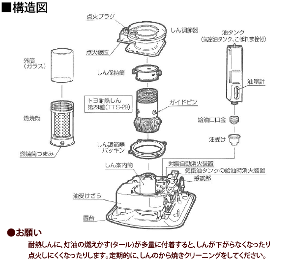 楽天市場 ポータブル 石油ストーブ Rs H29b 暖房 マッチ点火ok 電源不要 新モデル 防災 トヨトミ ルーペスタジオ