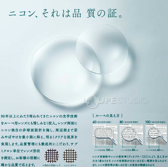 商品の紹介