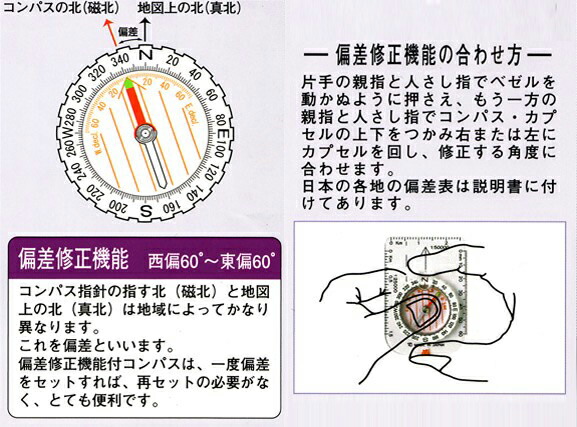 楽天市場 方位磁石 目盛読みレンズ付き マップコンパス 141sr オイルコンパス コンパス キャンプ レジャー 登山 方位磁針 アウトドア 防災 ルーペスタジオ