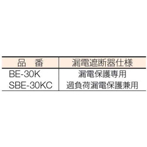 ステンレス製ローラコンベヤ カーブ 品番 Su60 r90 法人 事業所限定 直送元