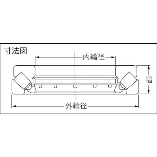 セレクトシリーズ NTN 自動調心ころ軸受 内輪径190mm 外輪径340mm 幅